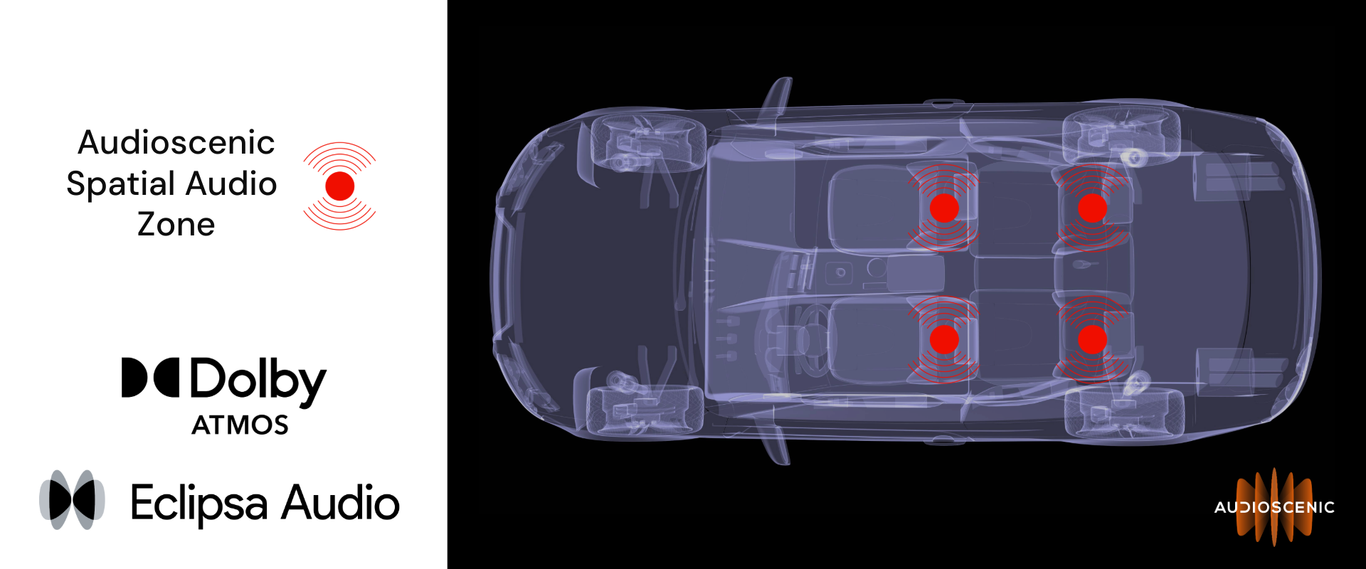 Car graphic with Dolby Atmos and Eclispa Audio Logos, showcasing Audioscenic listening zones